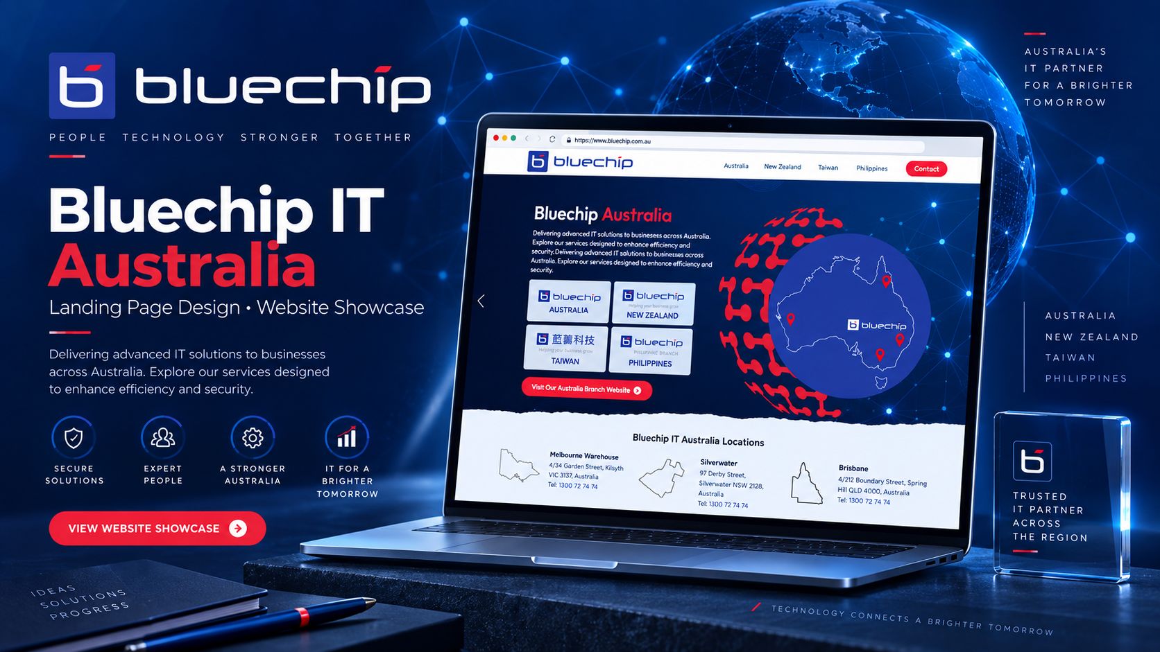 Website designed by Nifty Websites Australia