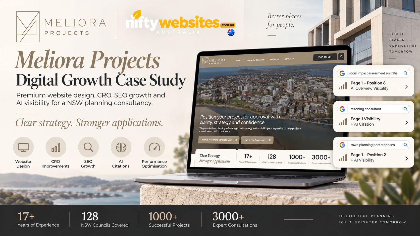 Website designed by Nifty Websites Australia